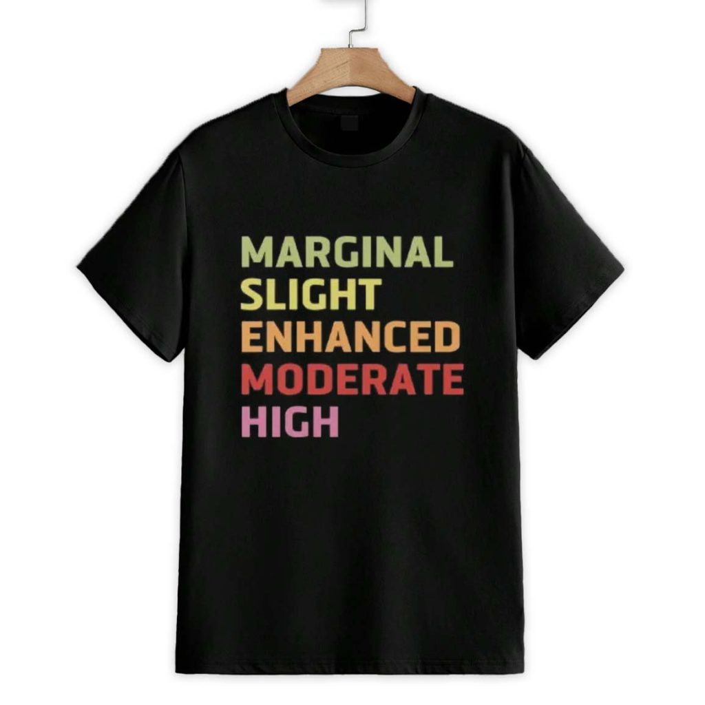 Marginal Slight Enhanced Moderate High Weather Forecast Shirt 1